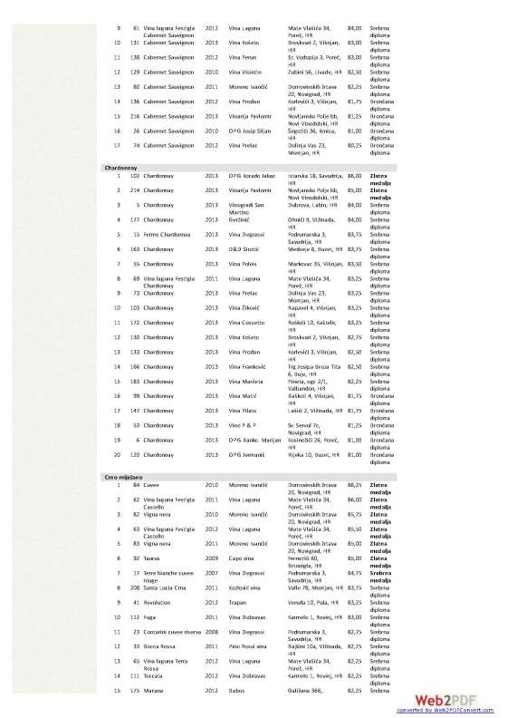 www-vinistra-hr_Pagina_2