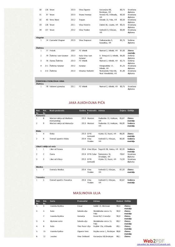 www-vinistra-hr_Pagina_6